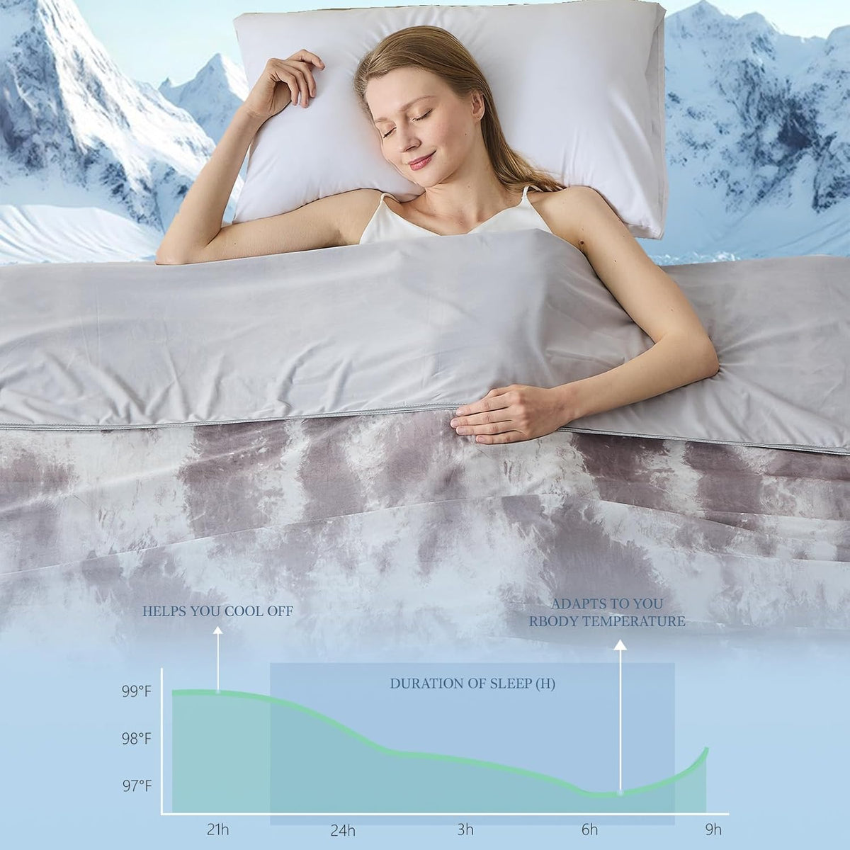 Cooling Blanket Ultra-Cool Breathable Moisture-Wicking