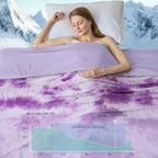 Cooling Blanket Ultra-Cool Breathable Moisture-Wicking