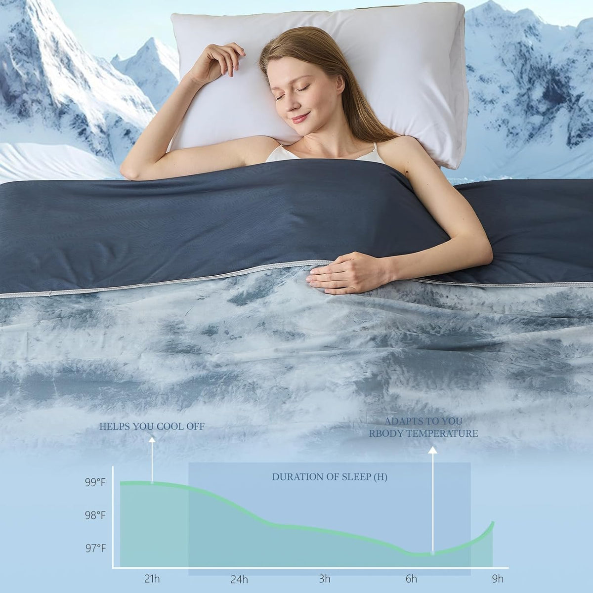Cooling Blanket Ultra-Cool Breathable Moisture-Wicking
