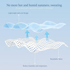 Cooling Blanket Ultra-Cool Breathable Moisture-Wicking