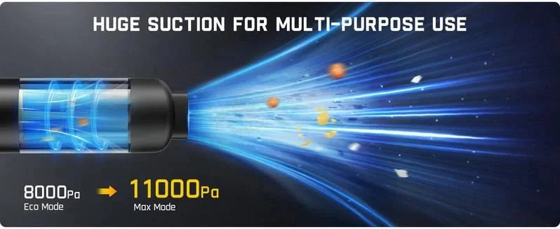 Cordless Car Vacuum 13000Pa Brushless Motor & Washable HEPA