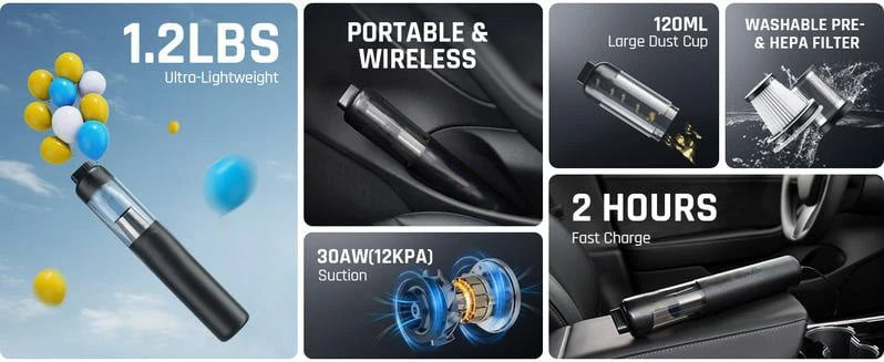 Cordless Car Vacuum 13000Pa Brushless Motor & Washable HEPA