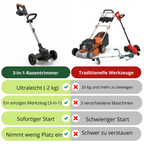 Cordless Lithium 3-in-1 Grass Trimmer