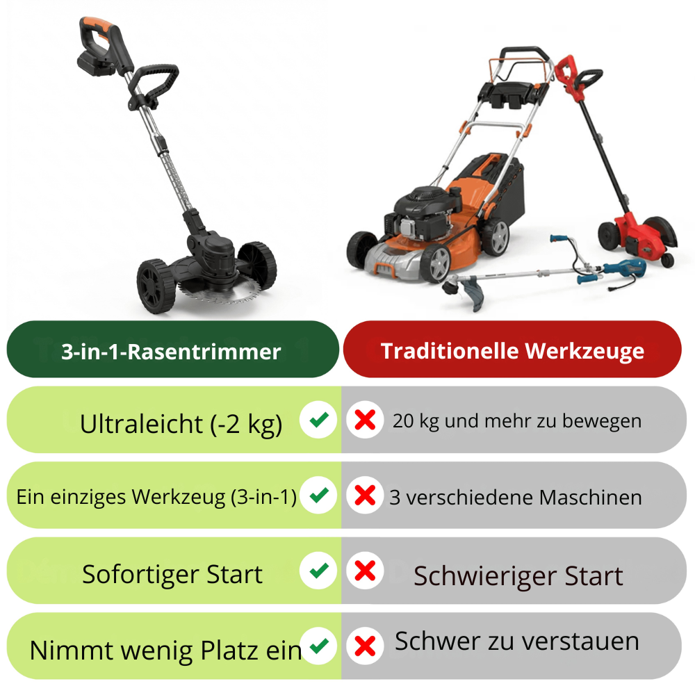Cordless Lithium 3-in-1 Grass Trimmer