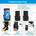 Cordless Polisher Dual Swappable Batteries 80 Minute Runtime