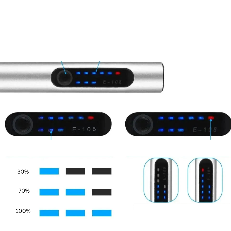Cordless & Rechargeable Rotary Multi-Tool