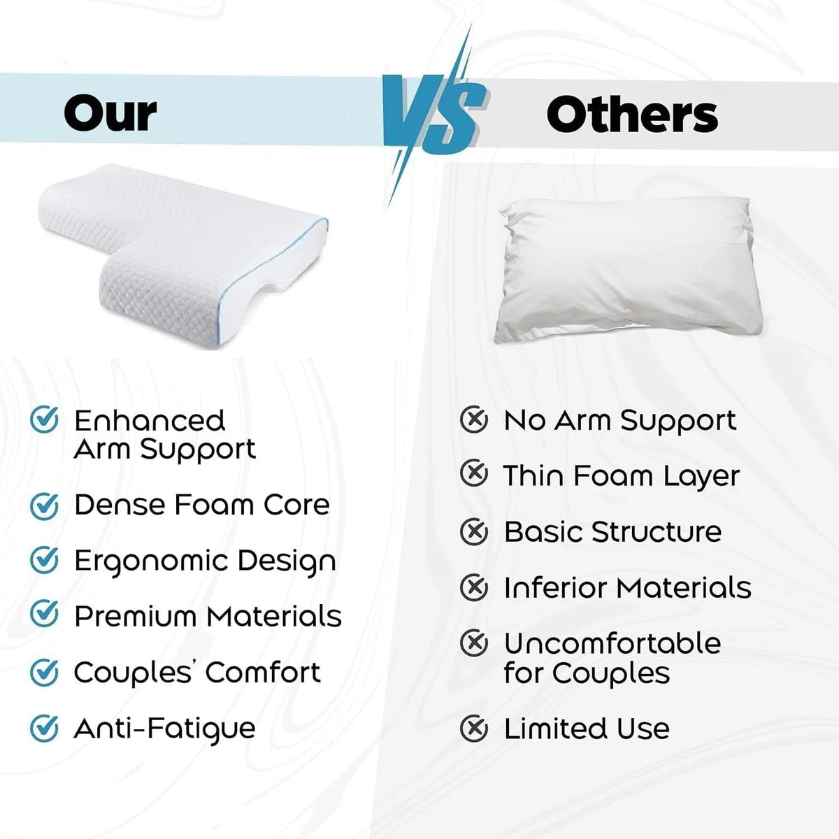 Couple Pillow L-Shaped Arm Tunnel Slow Rebound Memory Foam