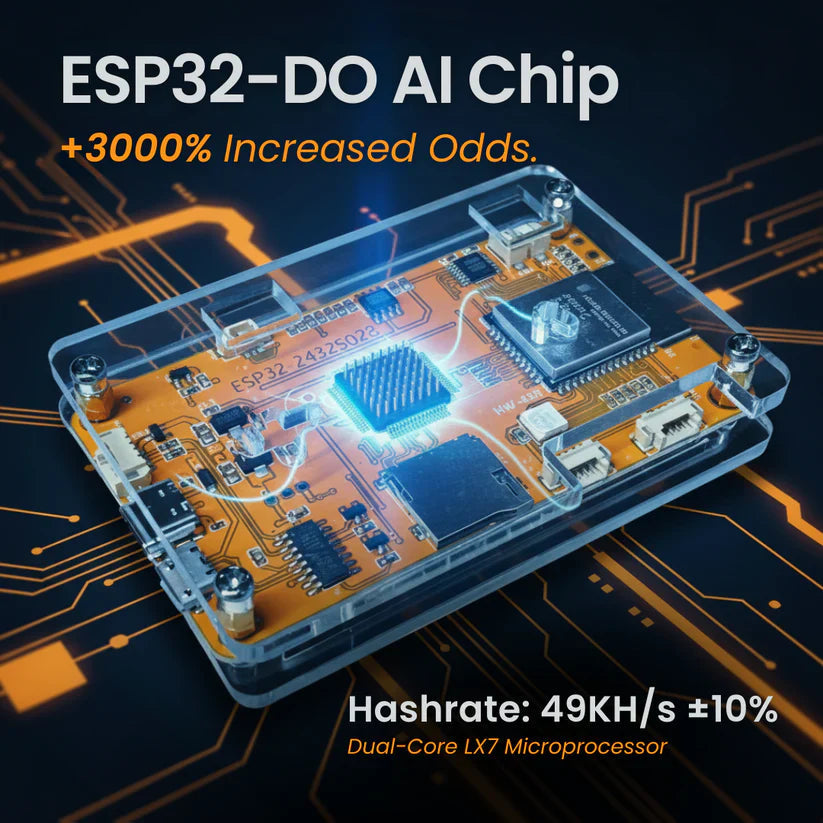 Crypto Miner 960 KH/s Compact 2.8-Inch Display