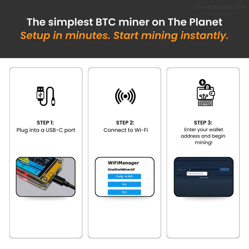Crypto Miner 960 KH/s Compact 2.8-Inch Display