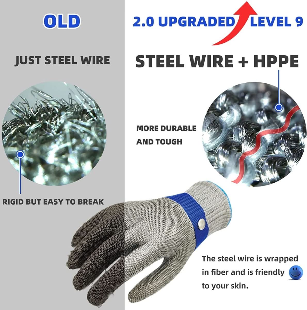 Cut-Resistant Gloves Stainless Steel Fiber Maximum Cut Protection