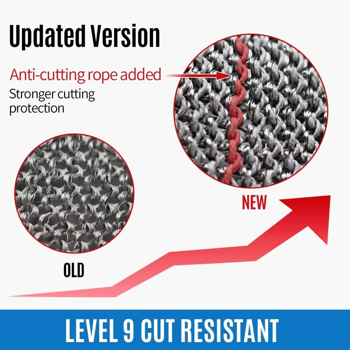Cut-Resistant Gloves Stainless Steel Mesh Certified Ergonomic Fit