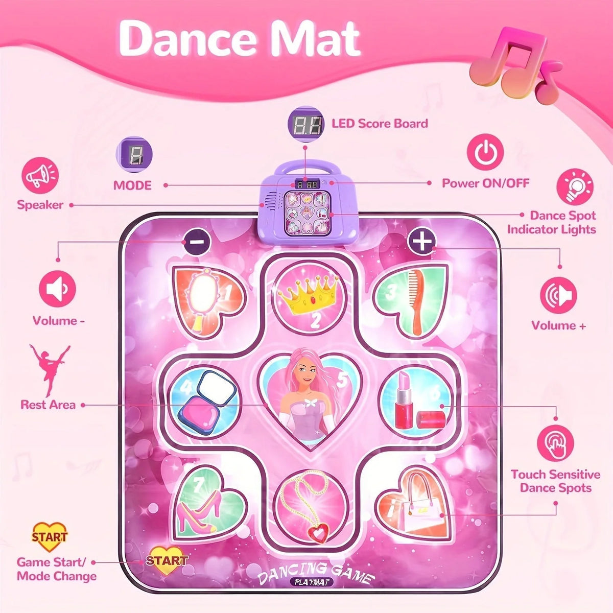 Dance Mat Musical & Interactive With Scoring