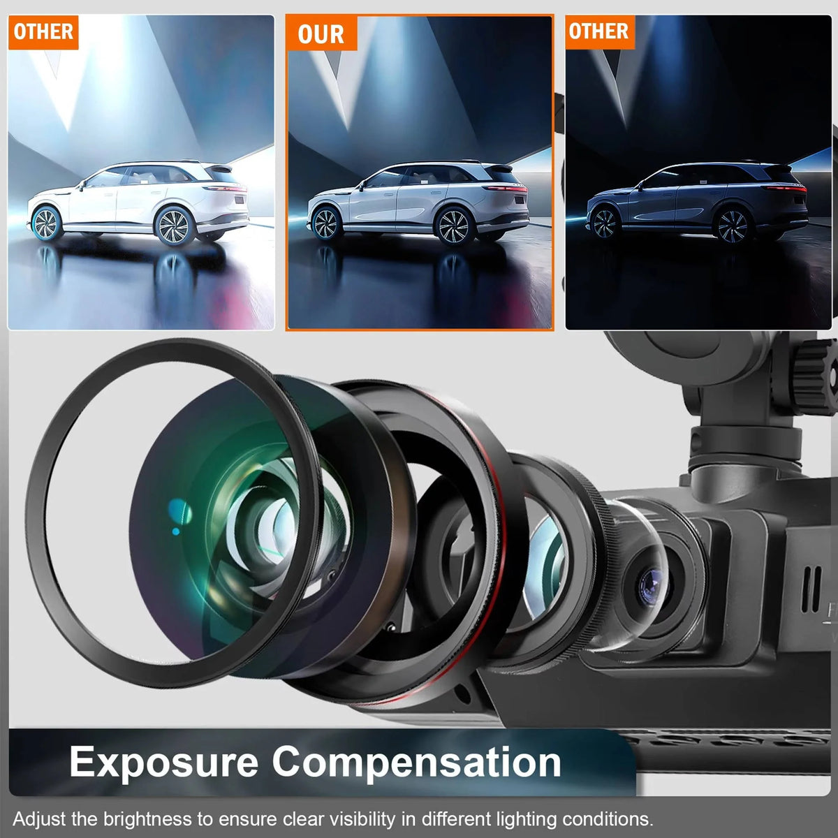 Dash Cam 4-Channel Wireless Night Vision Parking Monitor