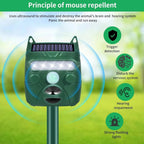 Deer Repeller Motion-Activated LED Strobe Solar Rechargeable