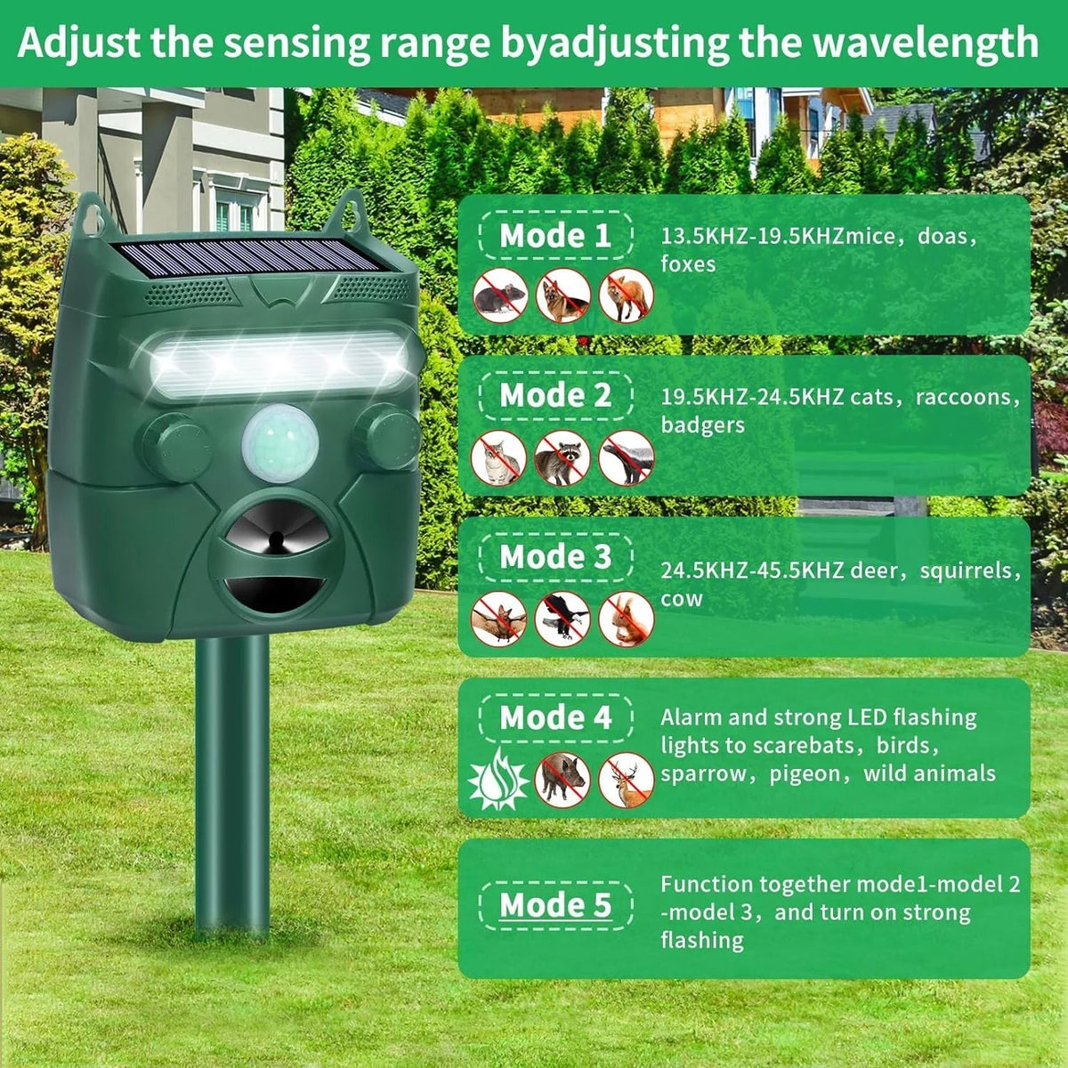 Deer Repeller Motion-Activated LED Strobe Solar Rechargeable