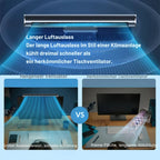 Desk Fan Bladeless USB Clip-On