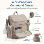 Diaper Backpack Insulated Bottle Pockets & Stroller Loops