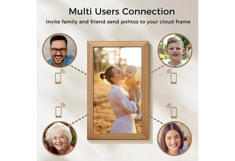 Digital Photo Frame 21.5-Inch HD IPS Wi-Fi & Cloud Sharing