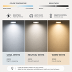 Dimmable Integrated LED Glass Drum Pendant Light (Remote Control)