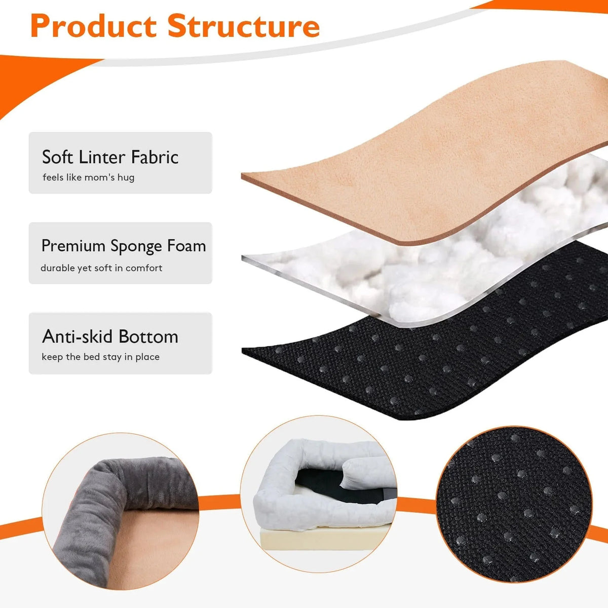Dog Bed Orthopedic Foam Waterproof & Removable Cover