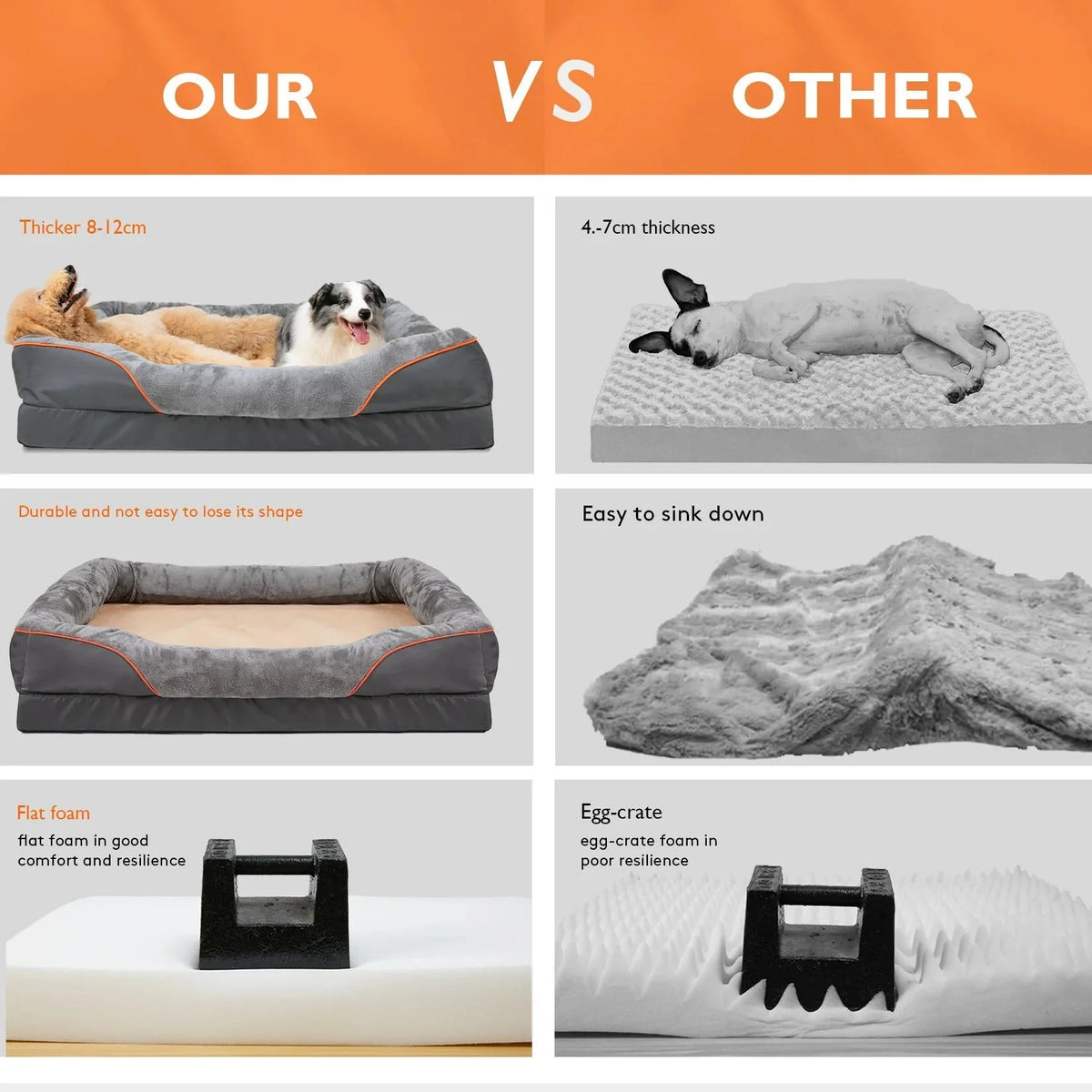 Dog Bed Orthopedic Foam Waterproof & Removable Cover