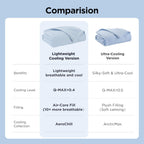 Dog Cooling Blanket Breathable Air-Core Fill Machine Washable