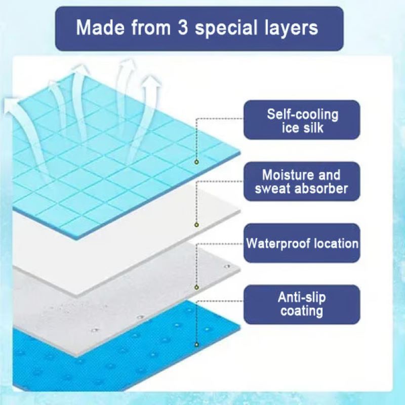 Dog Cooling Mat Gel-Free Cooling Fabric & Machine Washable