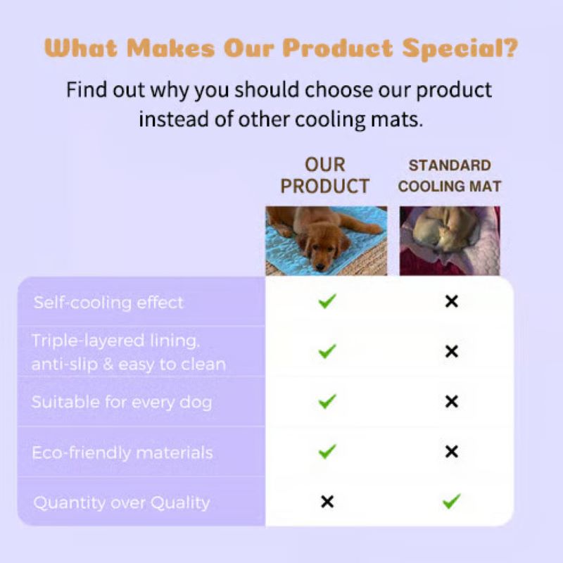 Dog Cooling Mat Gel-Free Cooling Fabric & Machine Washable