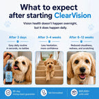 Dog Eye Support Drops Food-Additive Daily Use