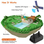 Dog Fence Wireless GPS Rechargeable & Waterproof