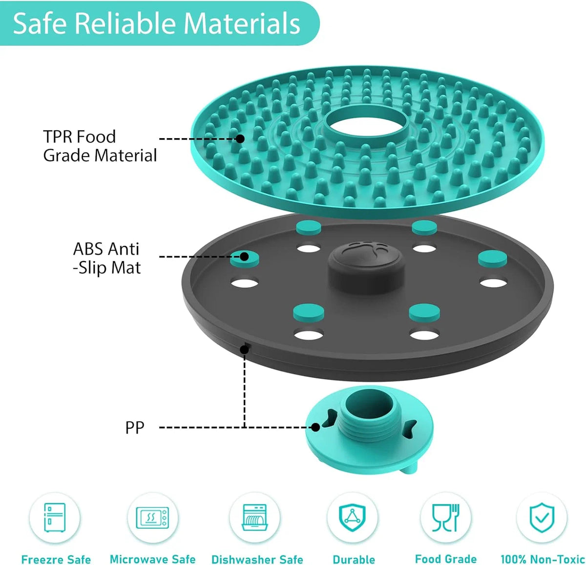 Dog Lick Mat Slow-Feed Textured Pet-Safe Dishwasher-Safe