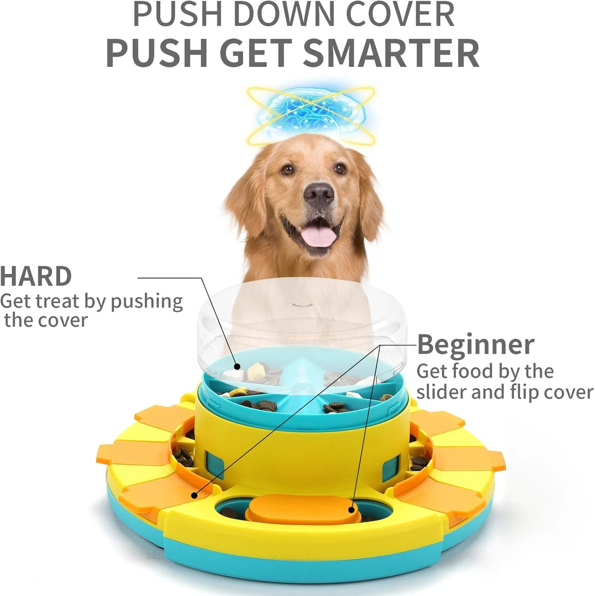 Dog Puzzle Feeder Interactive Slow Feeding Pet-Safe