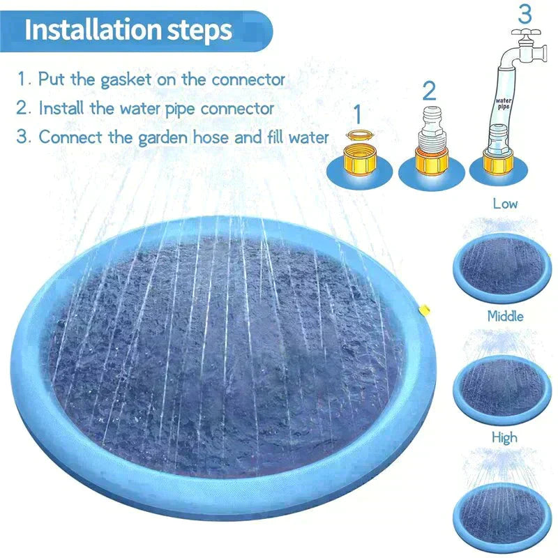 Dog Splash Pad Hose-Ready Slip-Resistant