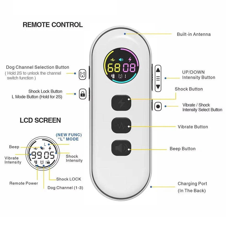Dog Training Collar Remote 1300 Feet Waterproof