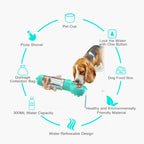 Dog Water Bottle Integrated Bowl & Waste Bag Dispenser