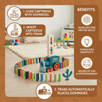 Domino Train Motorized Placement & Reusable Cartridge