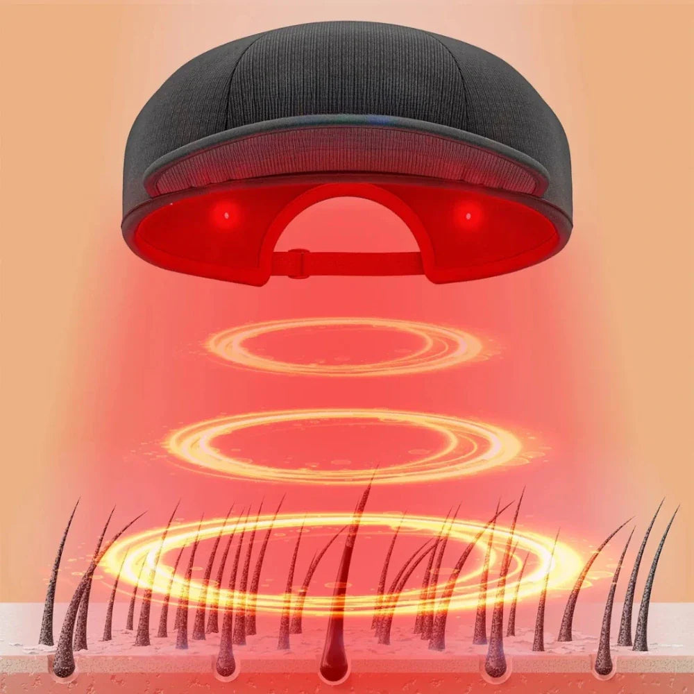 Dual Red & Blue Rechargeable Hands-Free Light Therapy Cap