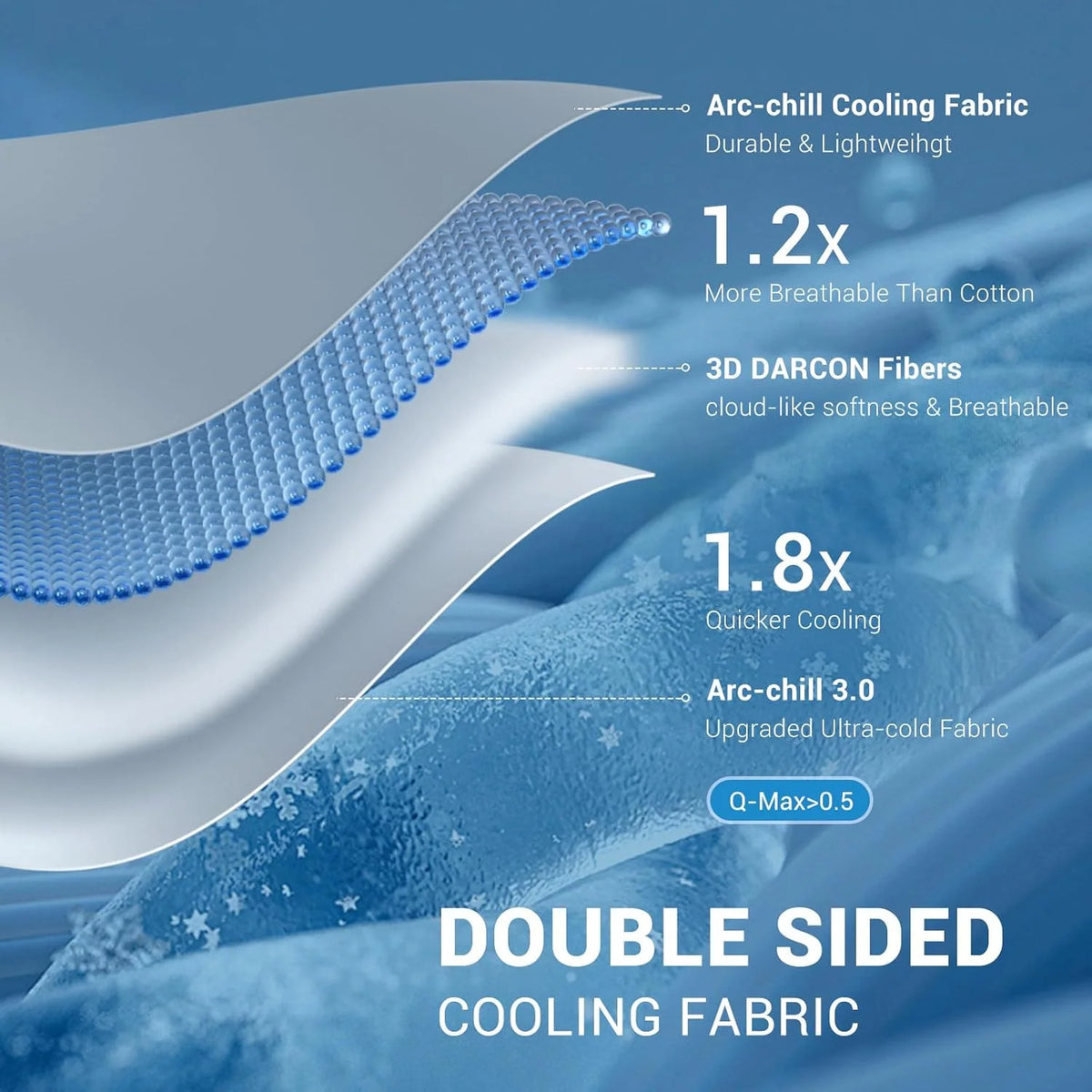 Duvet Cooling & Breathable Gray Gradient