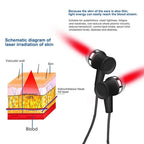 Ear Light Therapy Device 650nm Red Light Rechargeable Neck-Wearable
