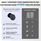 Earplugs High-Fidelity Soft Silicone 50dB Noise Reduction