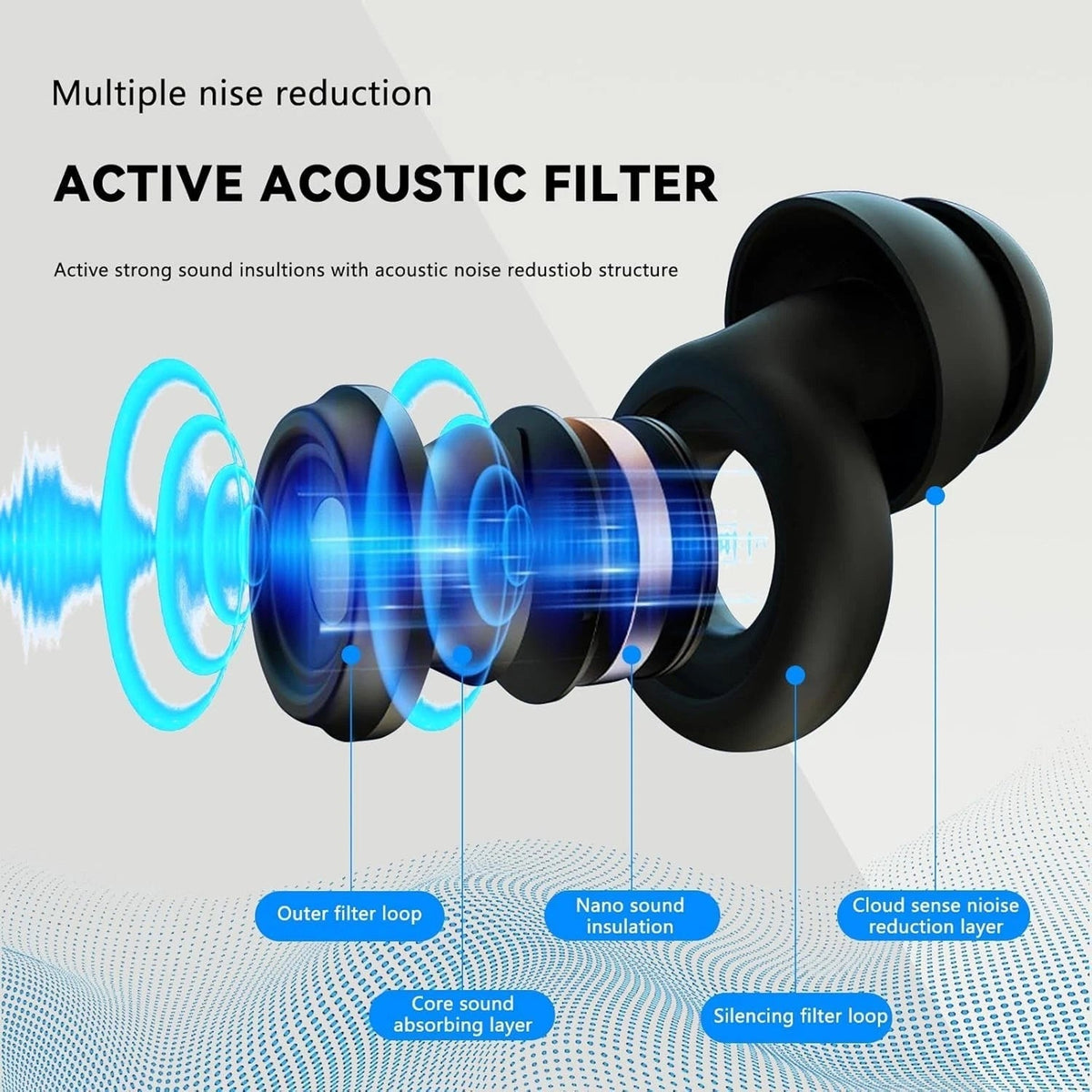 Earplugs High-Fidelity Soft Silicone 50dB Noise Reduction
