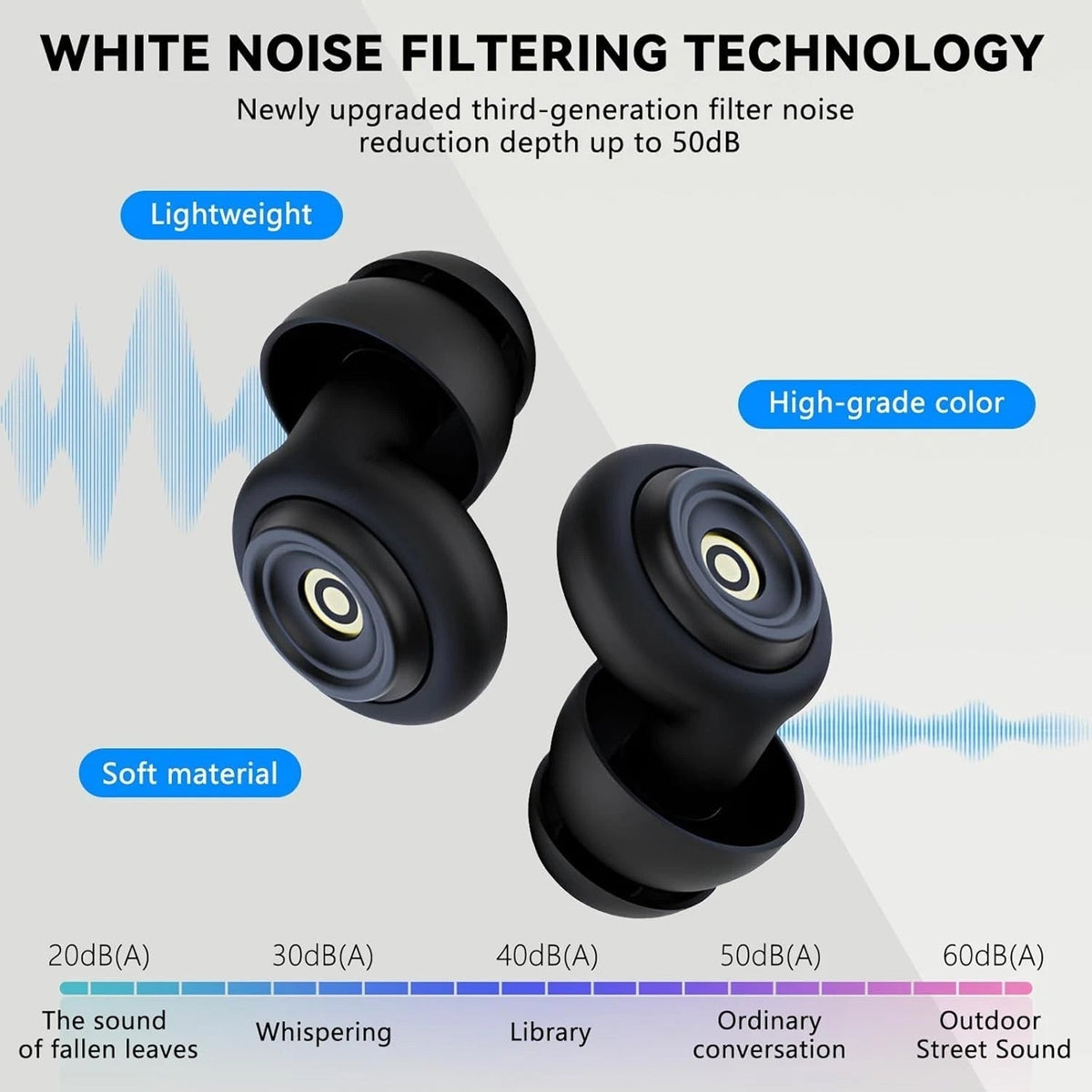 Earplugs High-Fidelity Soft Silicone 50dB Noise Reduction