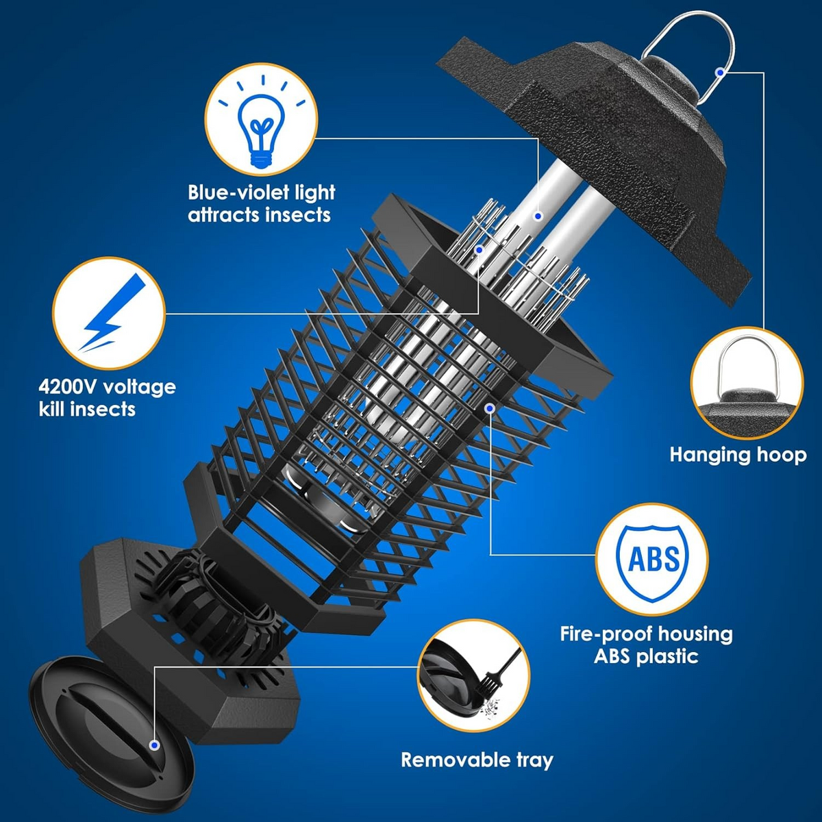 Electric Bug Zapper High-Voltage UV 550 Sq Ft Coverage