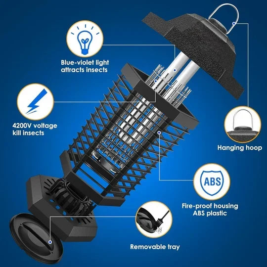 Electric Bug Zapper UVA Light 550 Sq Ft