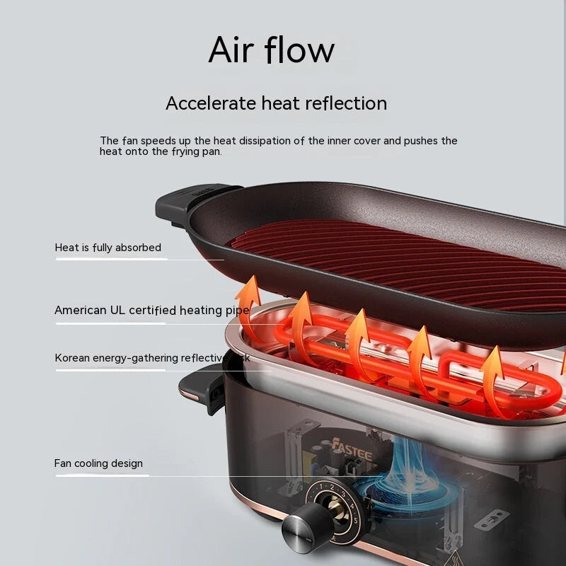 Electric Grill Smoke-Free Compact For 1-2 People