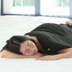 Electric Heating Blanket Large Infrared Fleece