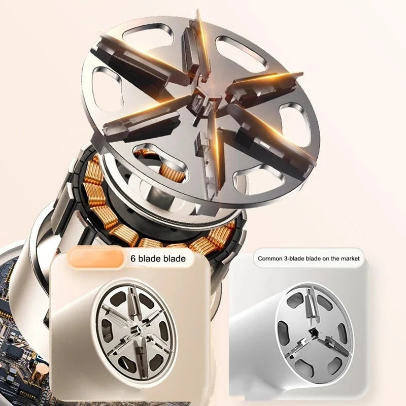 Electric Lint Remover USB Rechargeable Stainless Steel Blades