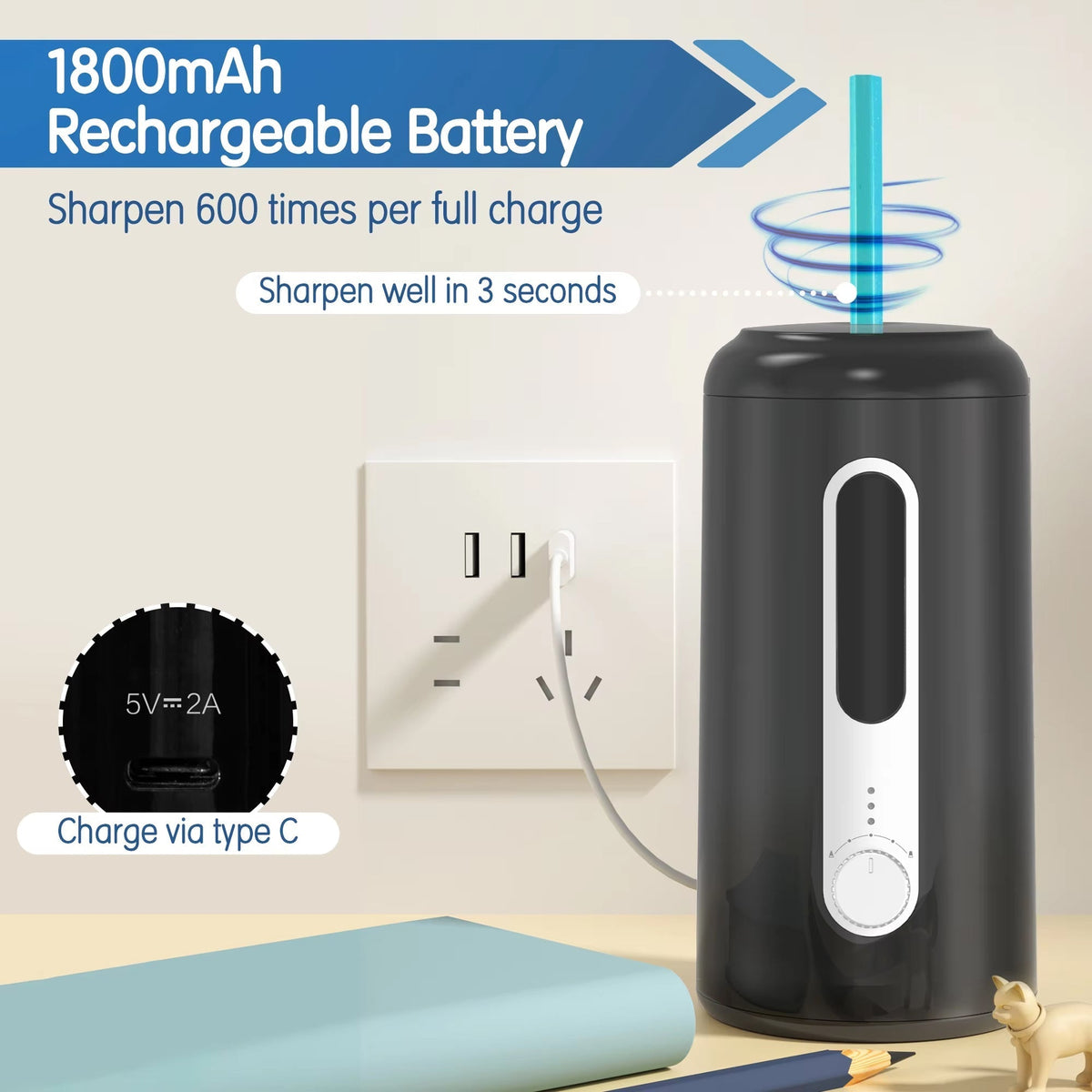 Electric Pencil Sharpener Ultra-Fast USB-C Rechargeable 5 Settings