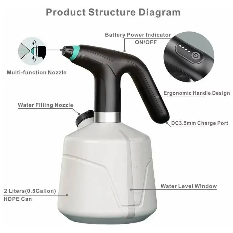 Electric Plant Sprayer USB Rechargeable Continuous Mist