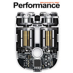 Electric Shaver Dual Rotary Wet & Dry 1-Hour Charge